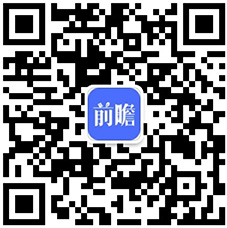 2020年中国蔬菜种植行业市场现状和竞争格局分析 山东蔬菜产量全国第一【组图】多米体育(图8)